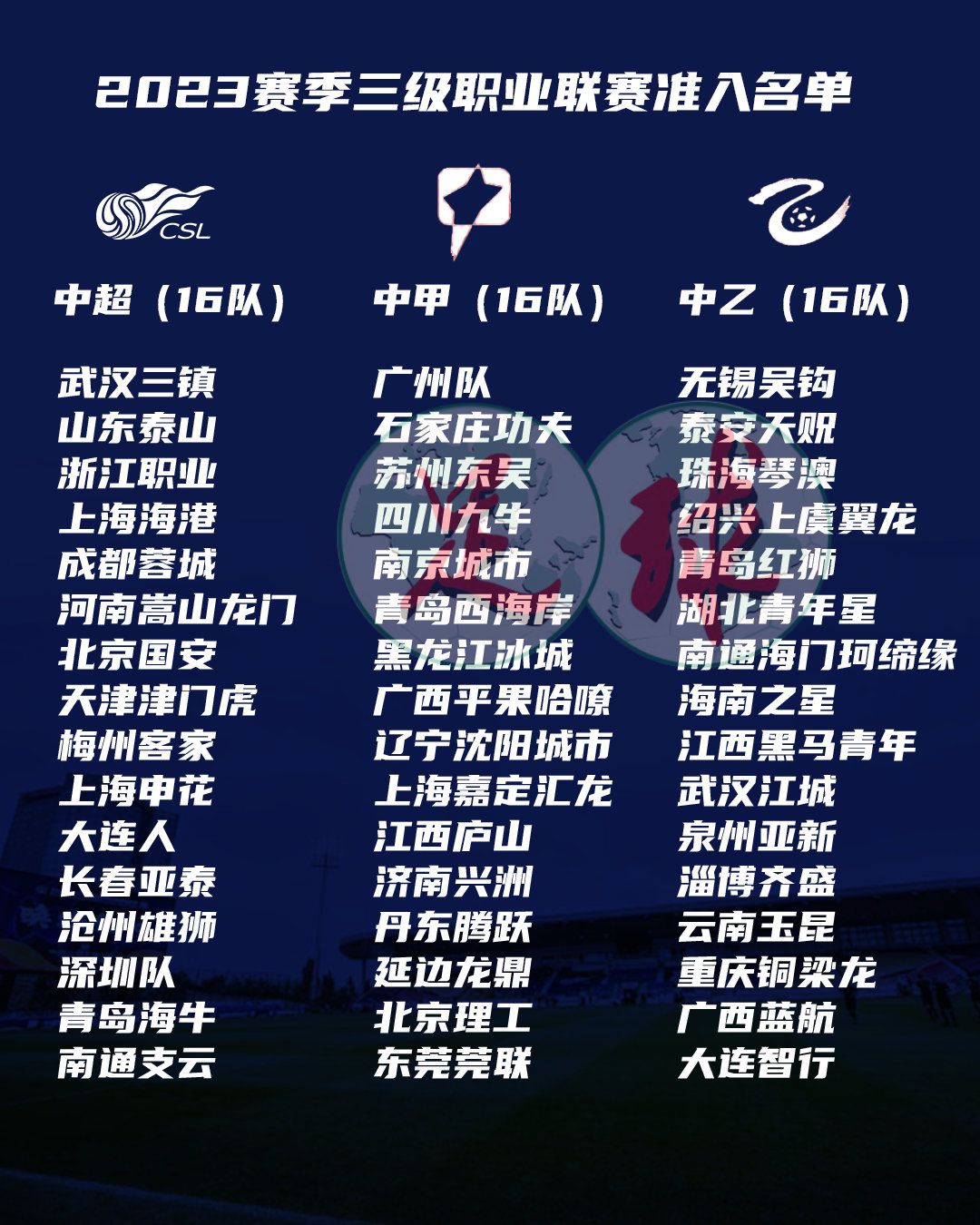 他们必须在应对对方的反击时防守大片空间，我认为他们真的做到了。
